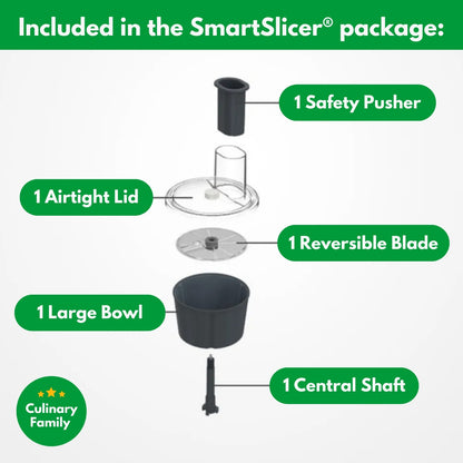 The SmartSlicer®