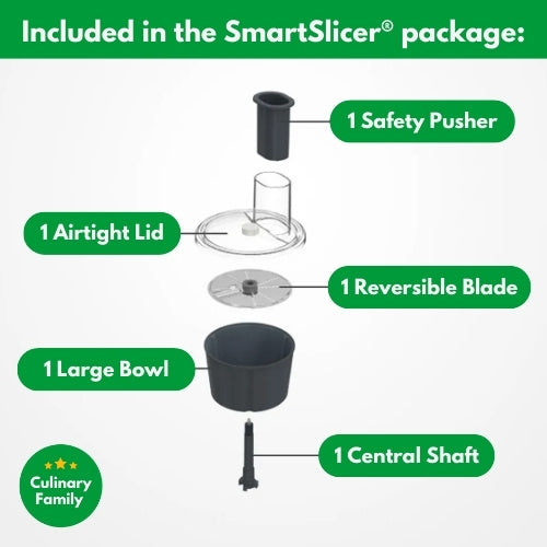 The SmartSlicer®